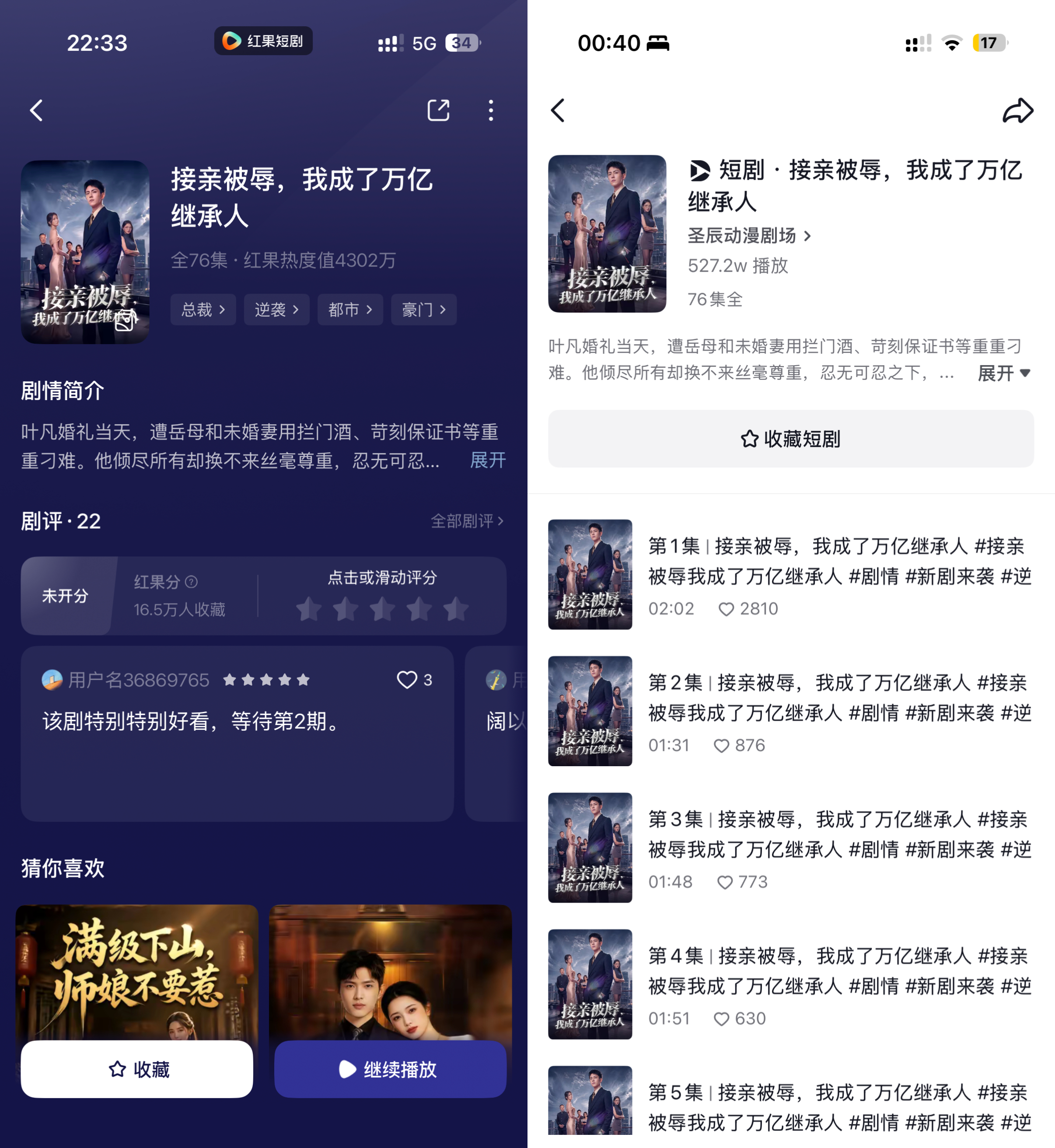 万亿继承人数据